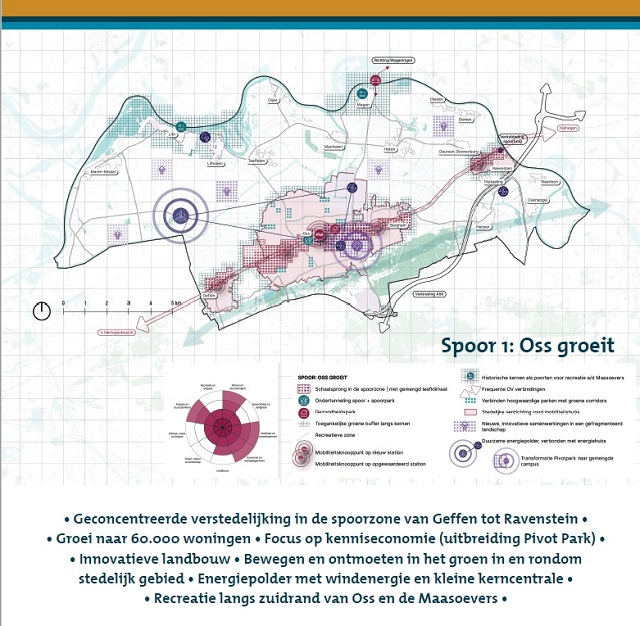 Spoor 1 Oss groeit - kaart