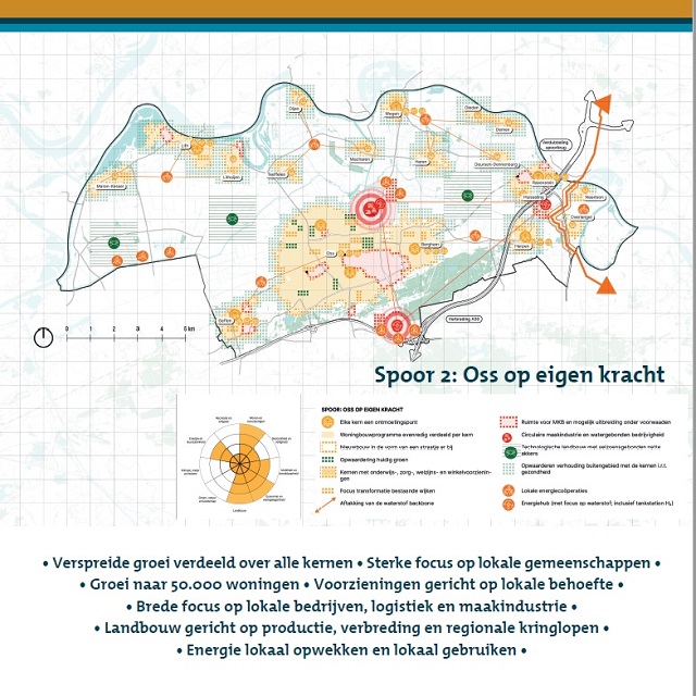 Spoor 2 Oss op eigen kracht - kaart